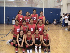 TEAM AZ